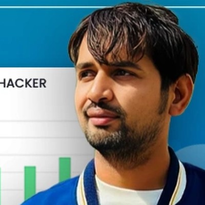 MR. INDIAN HACKER